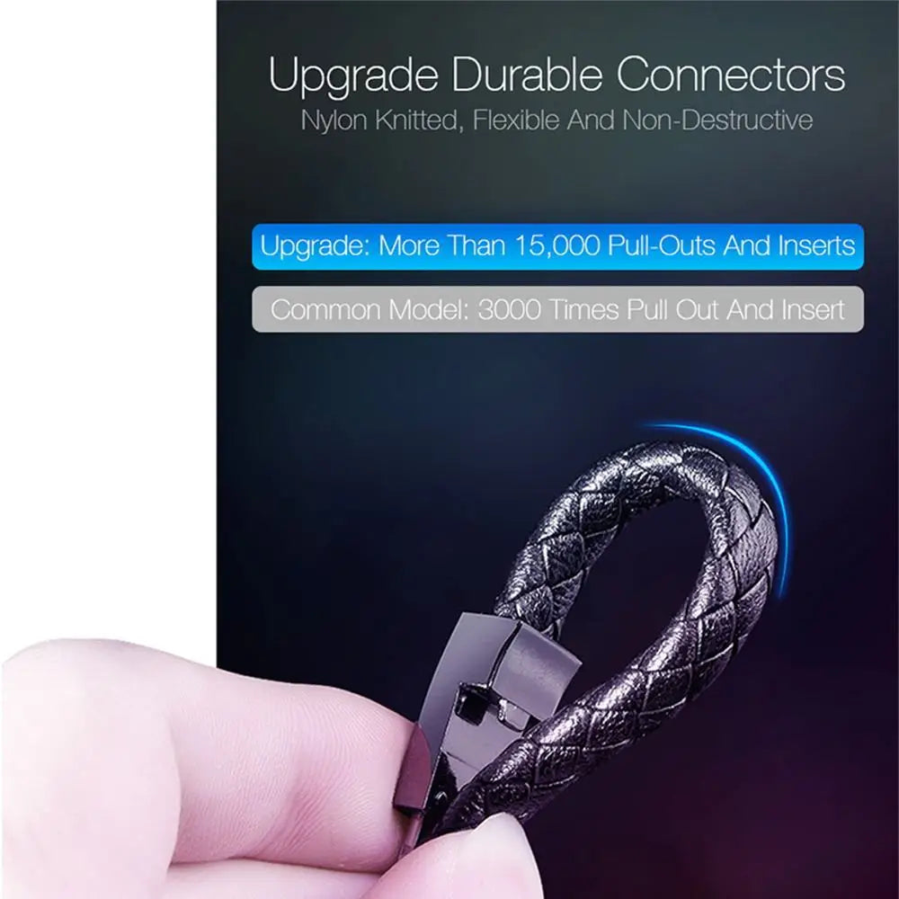 Pulsera USB